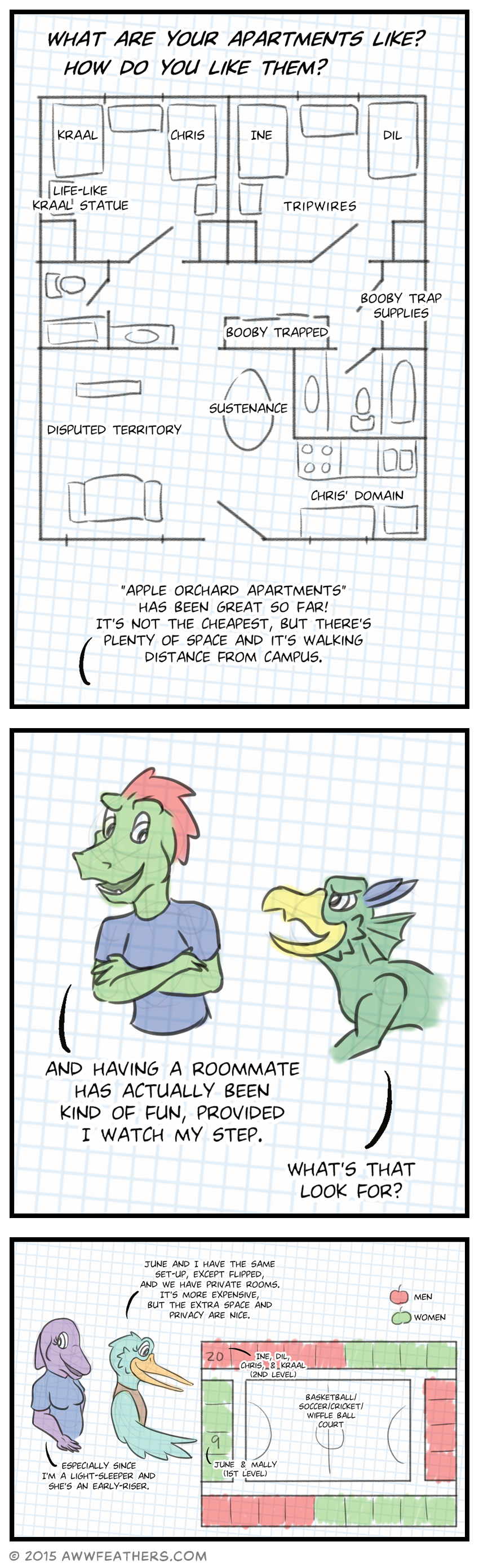 Comic page: Q&A: Apple Orchard